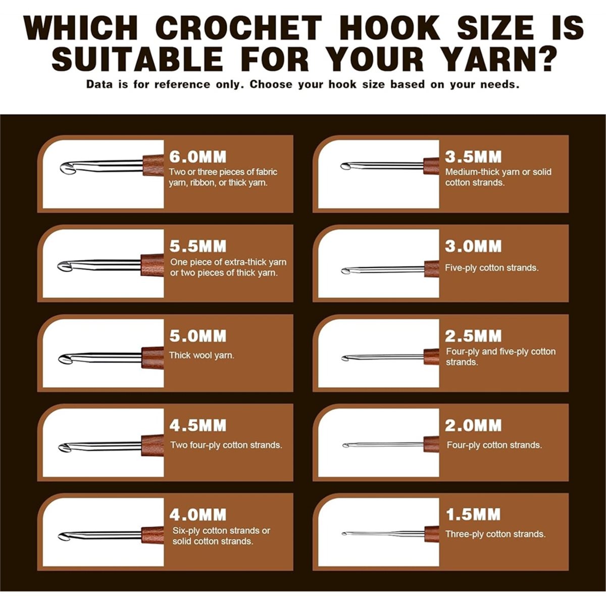 AT16 5 Pcs Crochet Hook, 5 Siz - Wooden Crochet Hooks Ergonomic Handle ulasan dan harga
