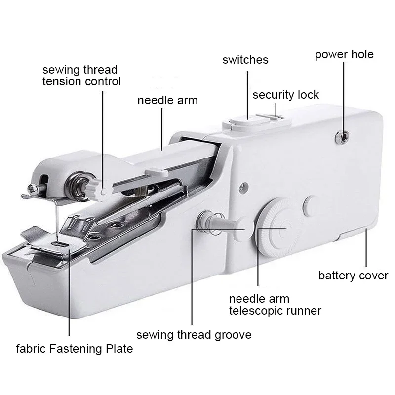 Domestic Sewing Machine Presse - Mini Electric Sewing Machine Handheld ulasan dan harga