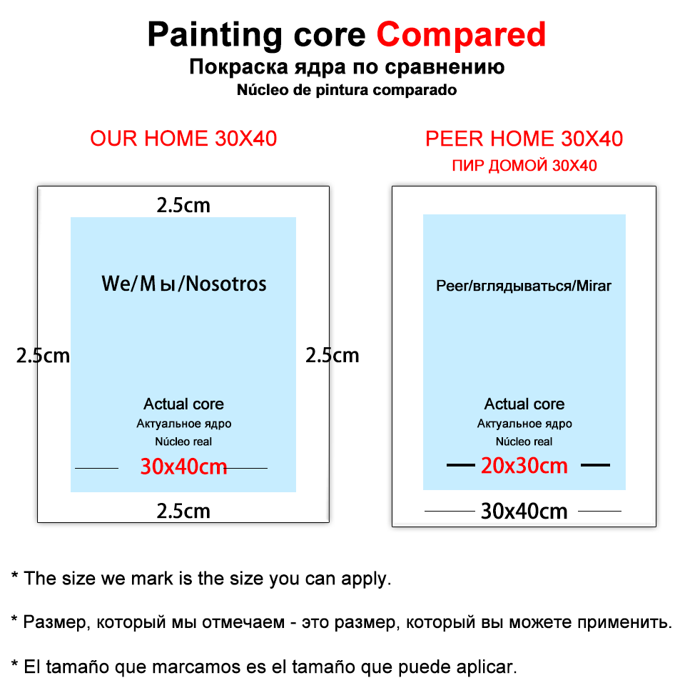 Different Theme Mystery Diamon - 5D Diamond Painting Kit Full Drill ulasan dan harga
