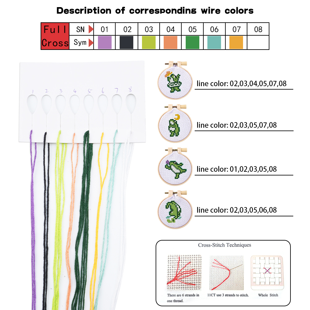 4pcs Embroidery Starter Kit DI - Embroidery ulasan dan harga