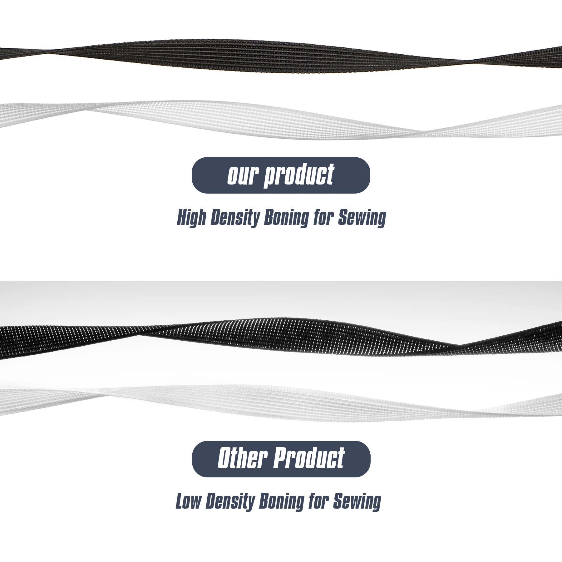 200Yard Polyester Transparent  - Sewing ulasan dan harga